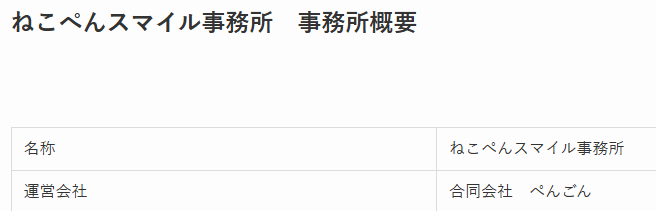 事務所　概要　260830